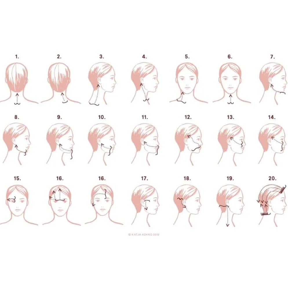 Gua sha lasta Yin Your Skin JALO