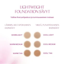 Kevyt meikkivoide Flow Cosmetics Lightweight Foundation 30ml
